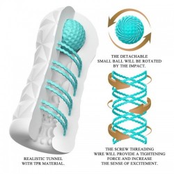 Victoria Masturbador 360° -...