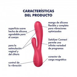 Satisfyer Mono Flex con APP 2