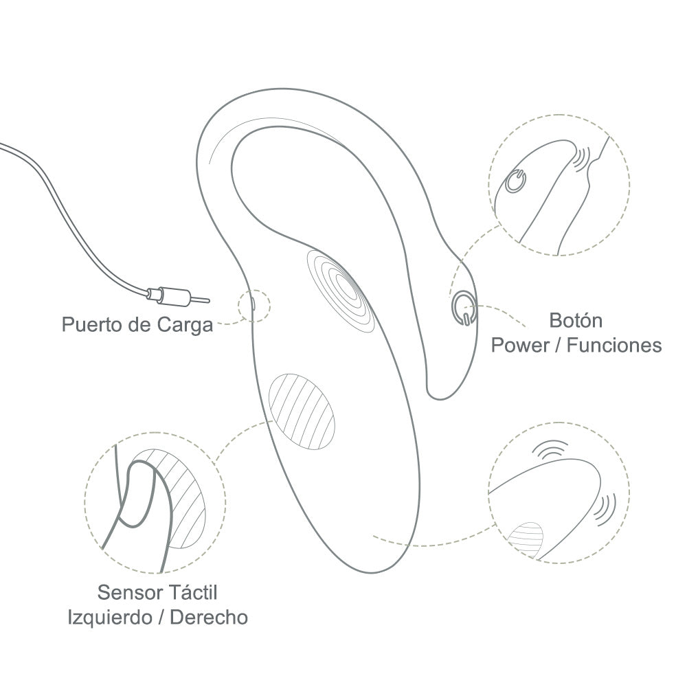 Magic Flamingo Max Vibrador Interactivo con APP - Rosado