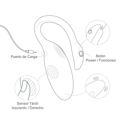 Magic Flamingo Max Vibrador Interactivo con APP - Rosado
